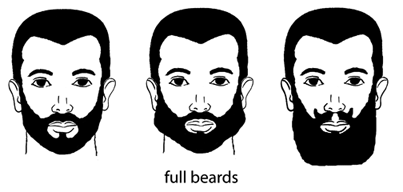 What is the best way to cut sideburns for your face shape?