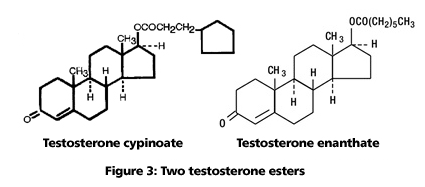 Decanoate vs acetate